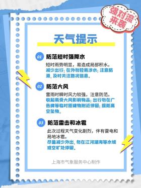 这一消息传来，上海网友破防了！双休日40℃重现，冷空气将至，下周天气复杂了-图10