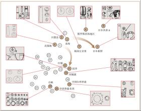 良渚，“玉成中国”的关键节点 - 叶舒宪、刘斌对谈回顾-图9