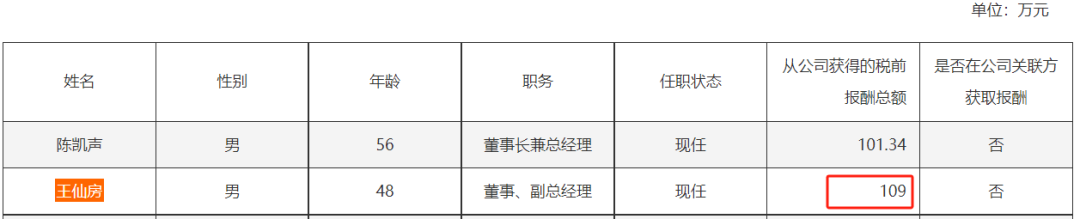 福建一上市公司副总经理，被立案侦查-图2