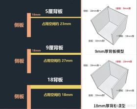 用值得买1.3万元收益，爆改14平小卧室，从设计到安装的攻略&amp;amp;心得-图20