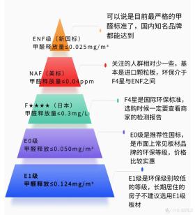 用值得买1.3万元收益，爆改14平小卧室，从设计到安装的攻略&amp;amp;心得-图19