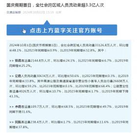 国庆假期首日，全社会跨区域人员流动量超3.3亿人次